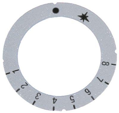 Knapsymbol Gastermostat 1-8 sølv