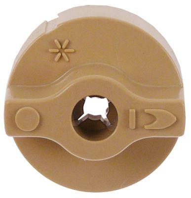 Knap D1 ø 31mm Akse ø specialmm