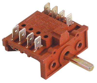 operation switch
