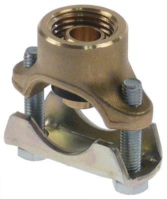 Flange Type PEL20/21/25 Gevind M16x1,5 Rør ø 21mm