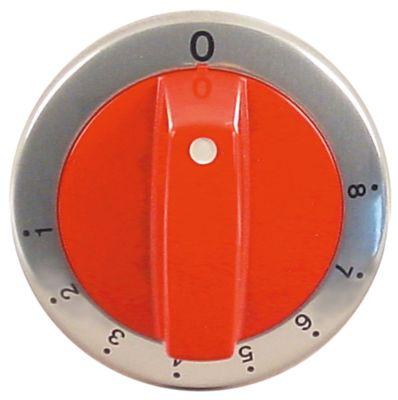Knap Gastermostat 1-8 ø 63mm Akse ø 8x6,5mm Udglatning nede
