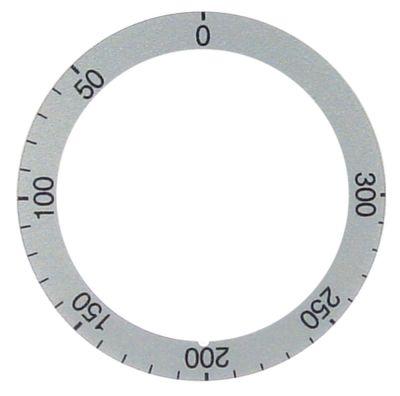 Knapsymbol Termostat T.maks. 300°C 50-300°C ID ø 50mm UD ø 65mm
