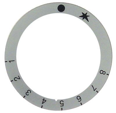 Knapsymbol Gastermostat 1-8  -°C