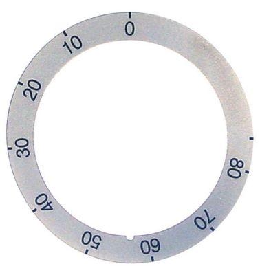 Knapsymbol Termostat T.maks. 85°C 0-85°C