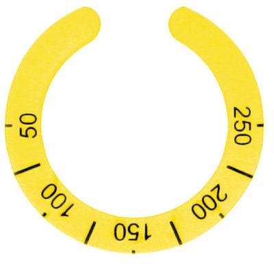 Knapsymbol Termostat T.maks. 250°C 50-250°C gul