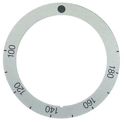 Knapsymbol Termostat T.maks. 180°C 100-180°C