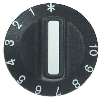 Knap Termostat 1-10  -°C ø 42mm Akse ø 6x4,6mm Udglatning nede sort