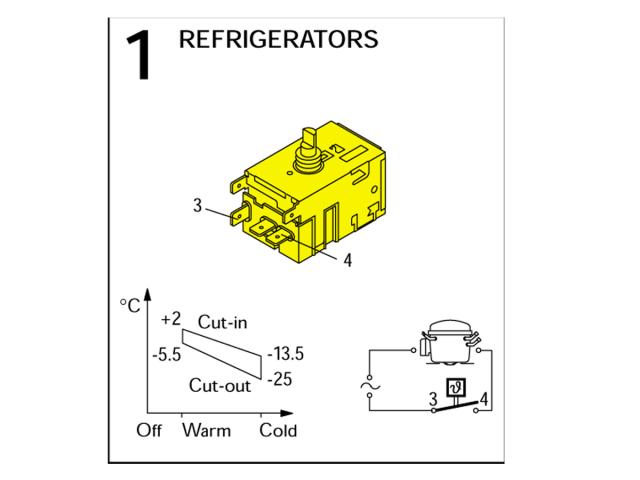 Servicetermostat Danfoss nr 1