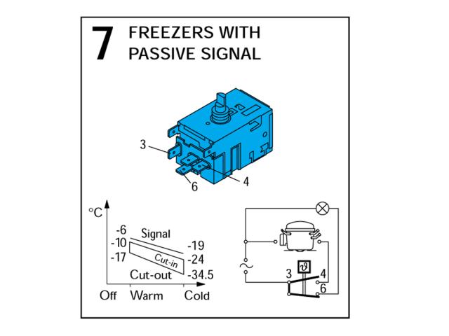 Servicetermostat Danfoss nr 7