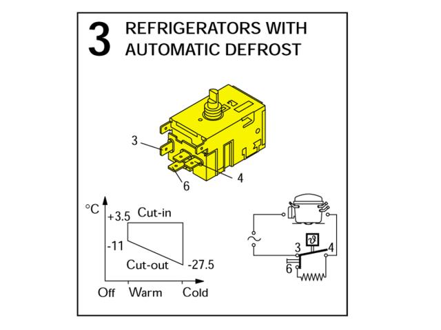 Servicetermostat 