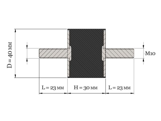 Vibrationsdæmpere 50 - 100 Kg.