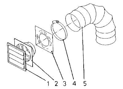 Slangeflange / Murflange  UDGÅET