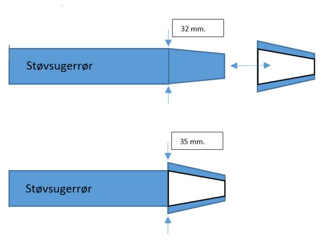 Adapter til mundstykke: 35mm til 32mm