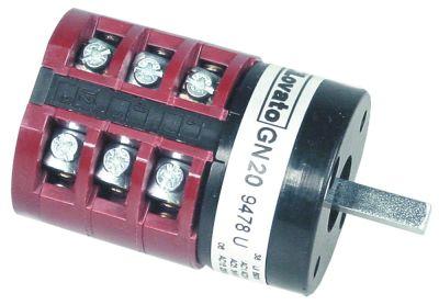 Drejeomskifter 20A Akse ø 6x6mm Akselængde 235mm Tilslutning Skruetilslutning 690V Type GN209478U