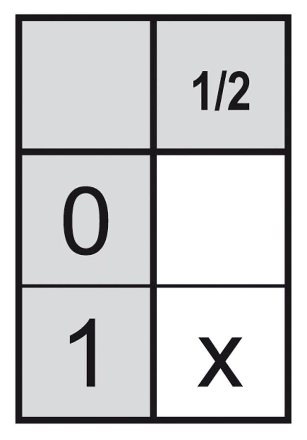 Drejeomskifter 20A Akse ø 6x4,6mm Akselængde 21mm Tilslutning Skruetilslutning 400V 0-1 Stillin