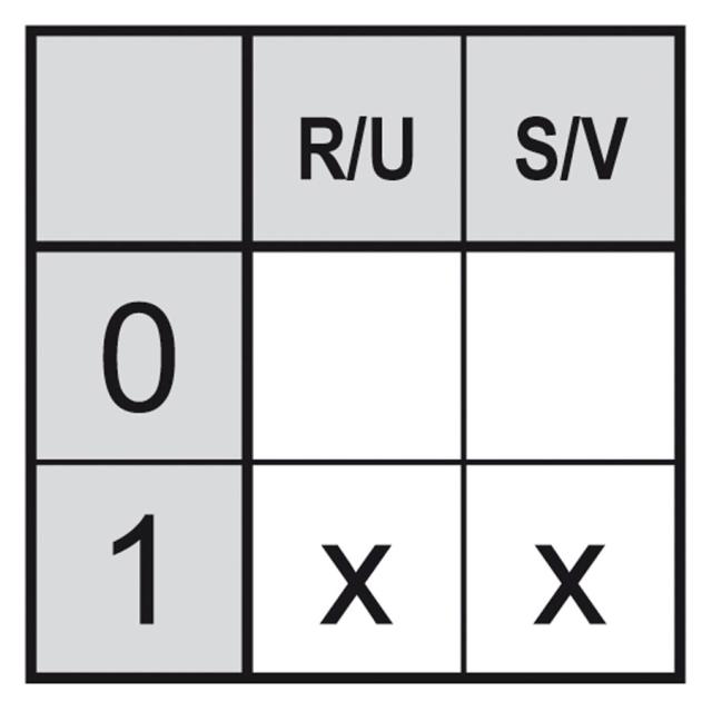 Drejeomskifter 20A Akse ø 5x5mm Akselængde 17mm Tilslutning Fladstik 6,3 mm 690V 0-1 Stillinger 2
