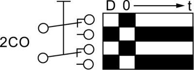 Tidsafbryder M2 2-polet Løbetid 90min 2CO Permanent stilling Nej Akse 6x4,6mm