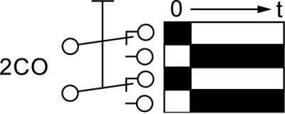 Tidsafbryder M2 2-polet Løbetid 120min 2NO Permanent stilling Nej Akse 6x4,6mm