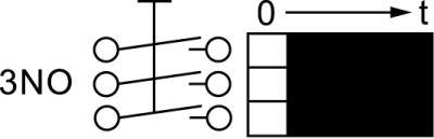 Tidsafbryder M2 3-polet Løbetid 5min 3NO Permanent stilling Nej Akselængde 17mm