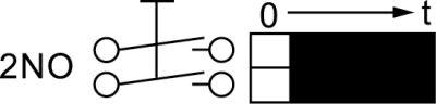 Tidsafbryder M2 2-polet Løbetid 75s 2NO Permanent stilling Nej Akselængde 17mm