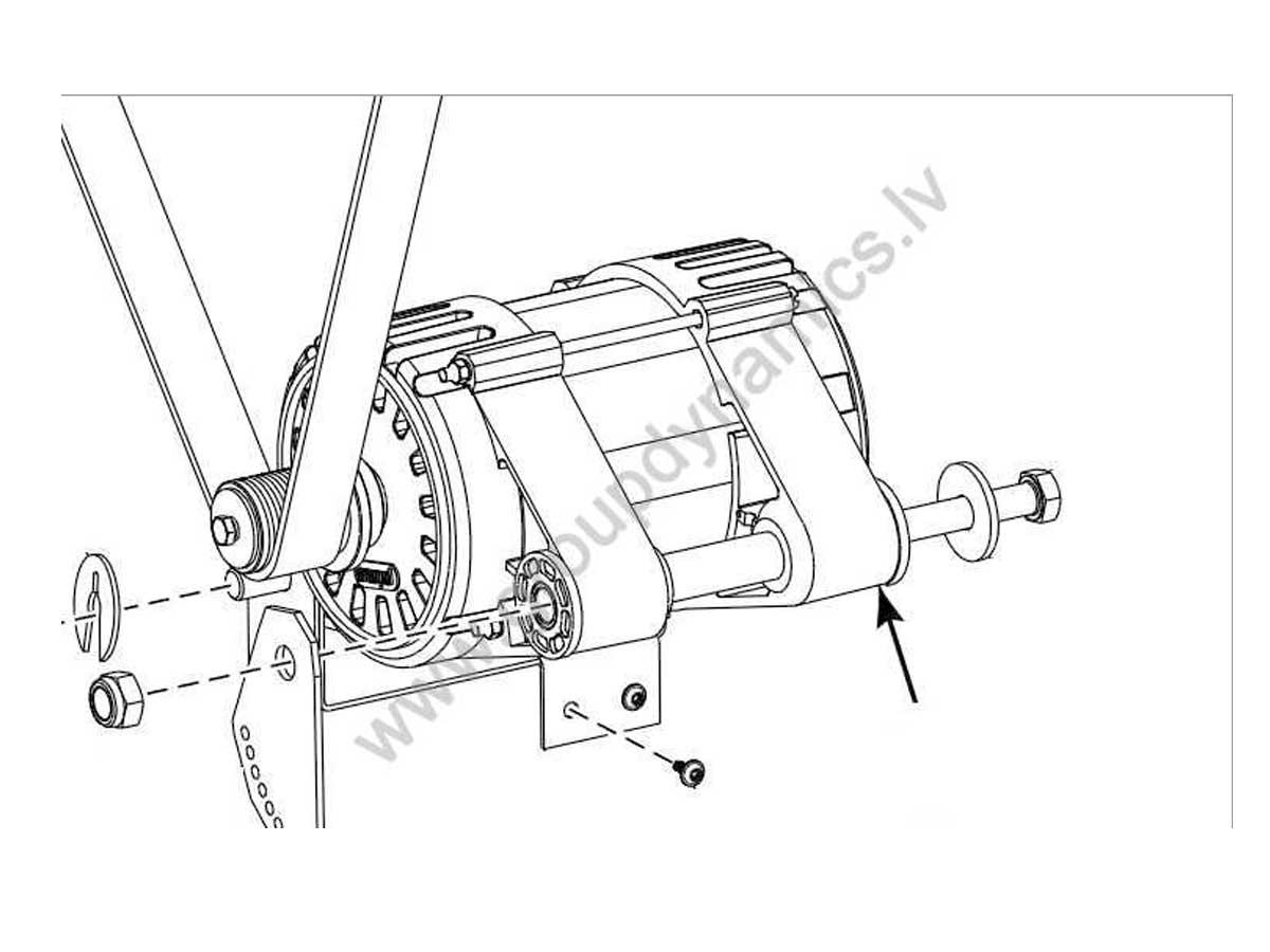 Motor Primus LW15-20 0,75kW