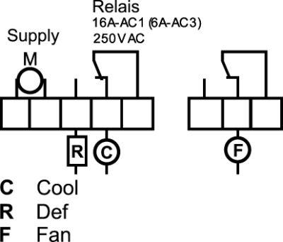 Afrimningsur Type R4/2 Optøningsinterval 2/4 DEF tid 0-40min Ventilatorforsinkelse 3min 230V