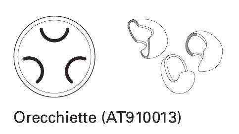 Form til Kenwood pastamaskine KAX910ME