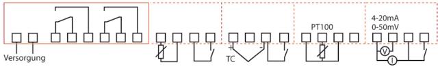 Elektronikregulering 12V Indbygningsmål 71x29mm NTC/PTC/Pt100/TC(J,K) Montering Indbygningsversion