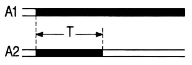 time relay CROUZET 88870131 time range 1.5s 230VAC0,7A connection male faston 6.3mm