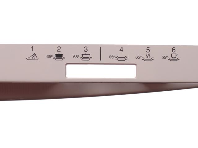 Panel/greb for opvasker