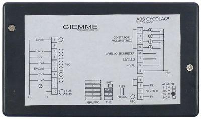 Elektronikboks 4 grupper