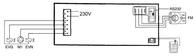 Tastaturenhed Kaffemaskine til enhed 1d5 GRC NKP S10 230Vac(VIVALDI n)