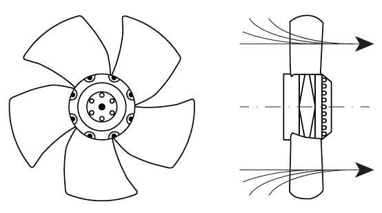 Ventilator ZIEHL-ABEGG 410/540W 400V ø 475mm 1340/1560o/min FE045-VDK.4F.3 BA 515mm trykker