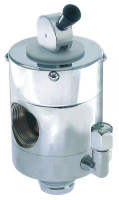 safety fitting thread 1½