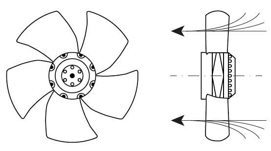 Ventilator 230v 18w 50hz