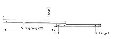 Teleskopskinnepar L 580mm AL 620mm L1 35mm L2 548mm CNS H 60mm B 15mm Fuld udkøring