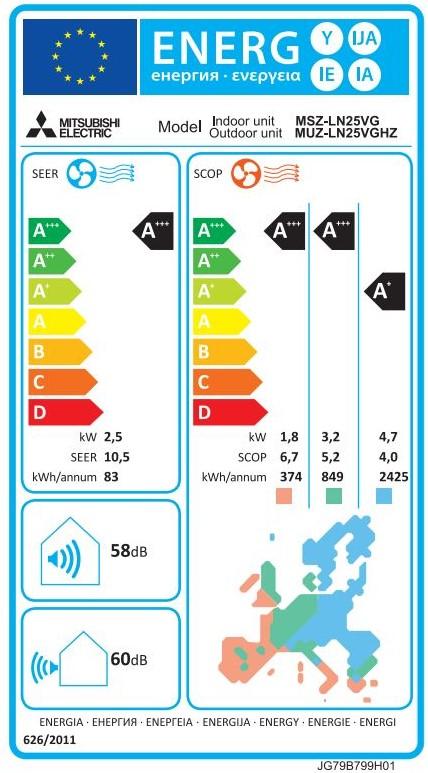 Luft/luft varmepumpe Mitsubishi G5 Indedel White