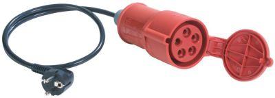 Måleadapter 3-faset/32A CEE-SCHUKO til model BENNING ST710/720/750 til apparattester