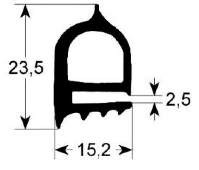 Lågepakning Profil 2240 VPE Metervare